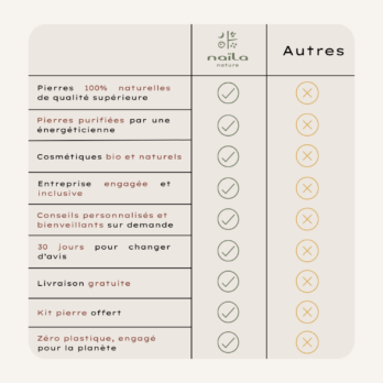Arbre du Bonheur 7 Chakras 25cm 8 ZVq9IJnTctfzZlx6M4kLX0zizKeAj4JdgMVtJoEpqko