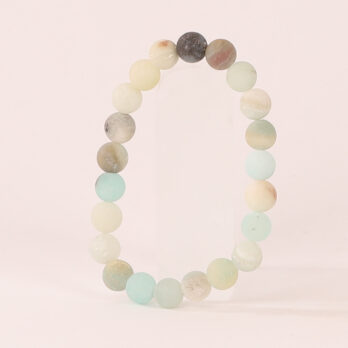 Bracelet Amazonite Multi ‘A’ perles 8mm