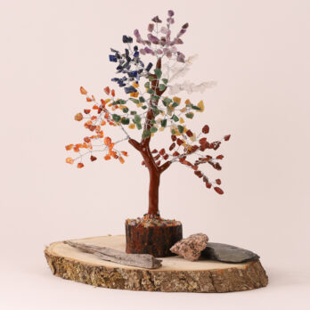 Arbre du Bonheur 7 Chakras 25cm 6 sWUGLLRyB0BrBLYxYNvVK lNDoIw14dL32binvjSxAA