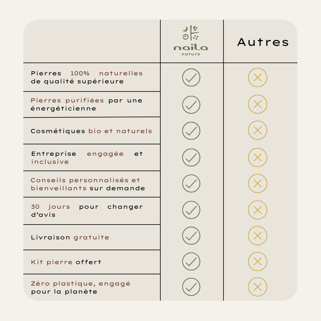 Lot de 5 encens Satya Rose Incense en bâtons 4 CDxih HEHPaduyOnfPXwpqCSc VUSjS0z21T0SekLXc