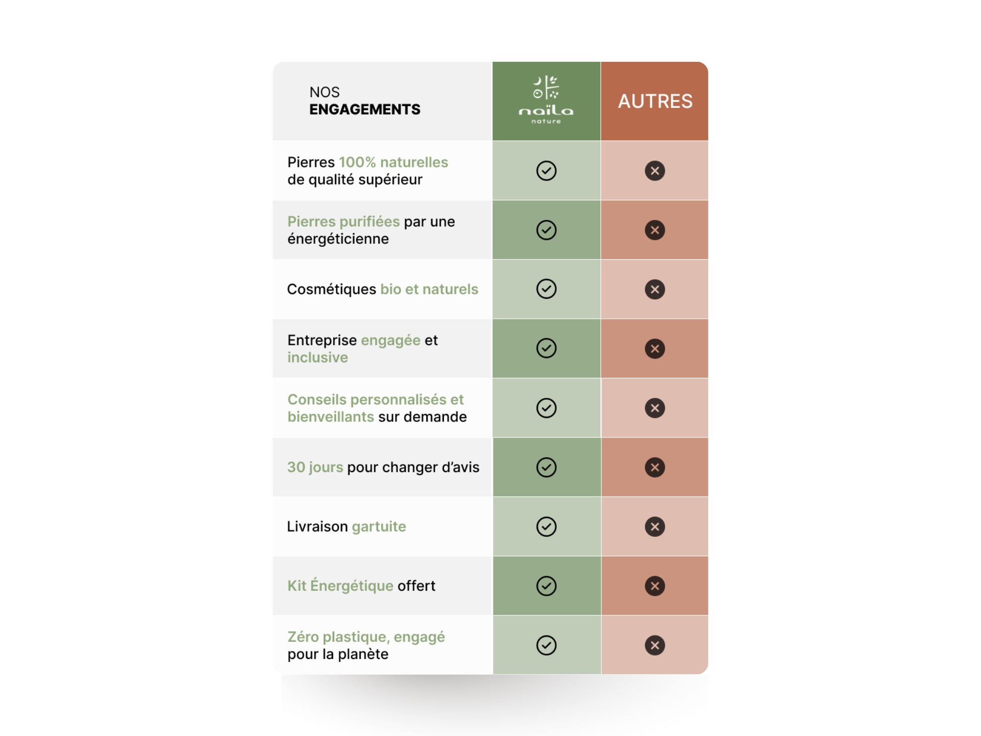 Collier Ambre sombre bébé catégorie ‘A’ perles 4mm 5 1 Nn3s8l0cn2Rbc2nVotUog3ycFejA shQ7l52Vm8Vw