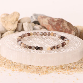 Bracelet Agate Botswana 'A' perles 4mm 8 DYeLjWNF8NYvEUjFd87APnF9tGN ARhDfoNJFQZT2k4