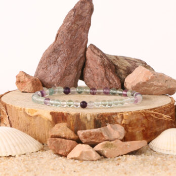 Bracelet Fluorite 'A' perles 4mm 9 OVfFhrFoqc352hFj2iNAcgYLYH7oJ5GkhAfcxTVilo