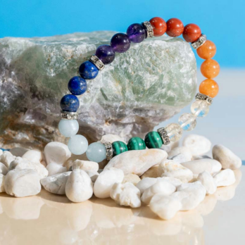 Bracelet 7 Chakras PREMIUM 8mm 5 LziL40E4ADqFUvaXqbc9Y8uOxm01OBTF5mh7Oo JSk