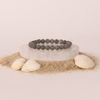 Bracelet Labradorite 'AA' perles 8mm 7 R2gOxB 3lb4BgZPeviv3gjjbH6mEmtmzmaO1gj6mZSE