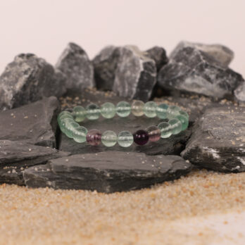 Bracelet Fluorite 'A' perles 8mm 9 oKTl D7HcUYGJ3Jdxwyq9c3Hj0n2v9NbnoZhRJKI15M