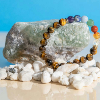 Bracelet Œil du Tigre 'A' et 7 Chakras perles 8mm 5 uldSxTm4kubtI6k7 gAMgVWYTuBLEvK0 xrrmiIkZZ0