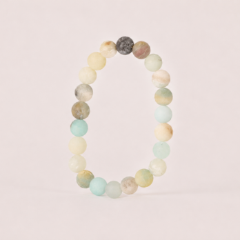 Bracelet Amazonite Multi ‘A’ perles 8mm