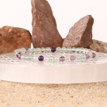 Bracelet Fluorite 'A' perles 4mm 8 I QX4lJXgyzYH5gv0sQrMxA5hvposHBl9myEB8nrHOw