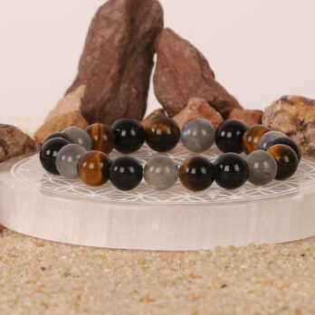Bracelet Triple Protection Labradorite 'A' perles 10 mm 9 LKkP xI2OtjOT7KjCiW2ZRDJmkJtsbFQR0pH Q 9IAE